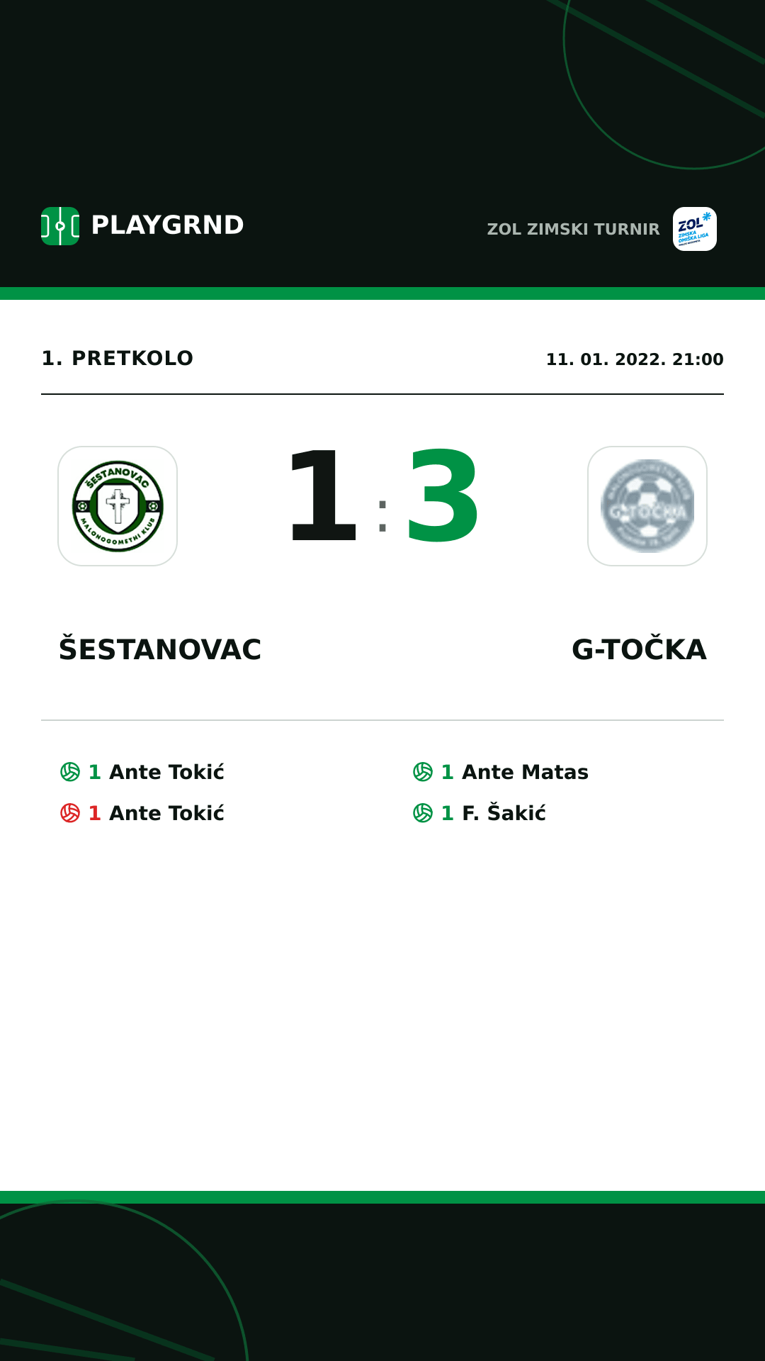 Instagram slika: Šestanovac 1:3 G-točka