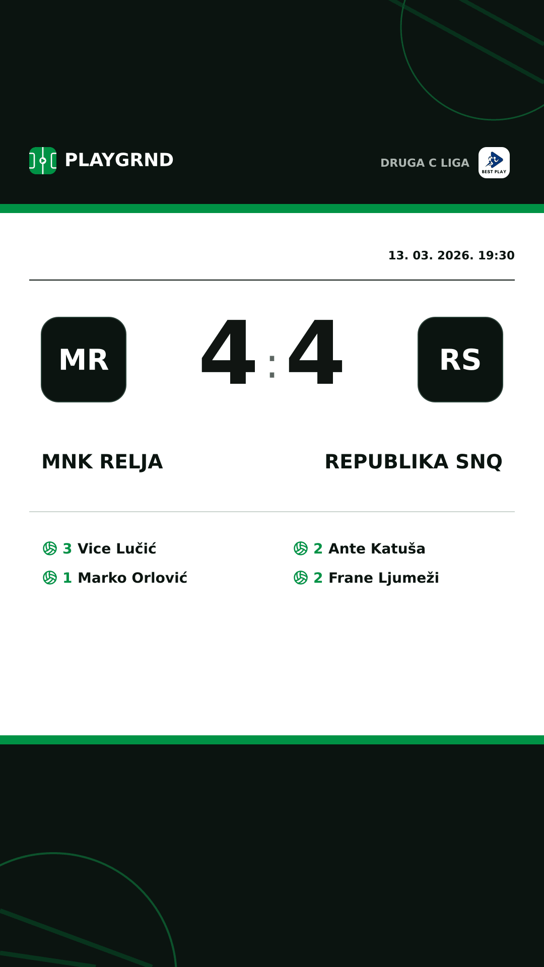 Instagram slika: MNK Relja 4:4 Republika SNQ