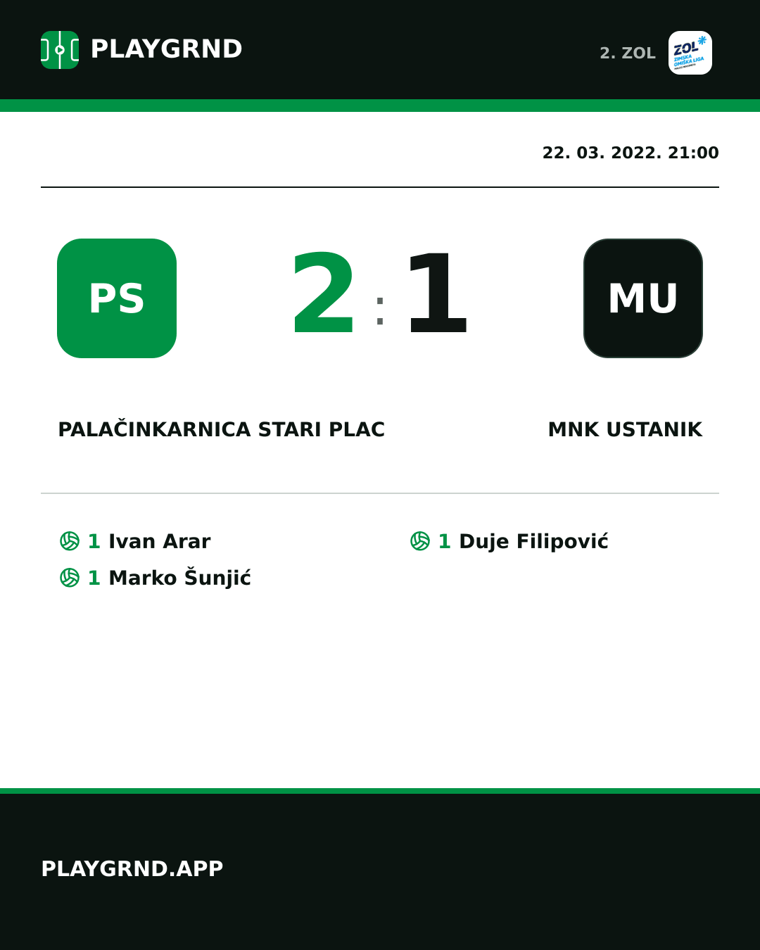 Instagram slika: Palačinkarnica Stari plac 2:1 MNK Ustanik