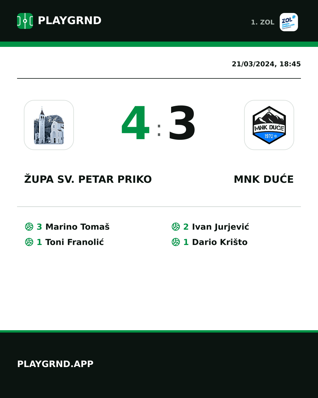 Instagram artwork: Župa Sv. Petar Priko 4:3 MNK Duće