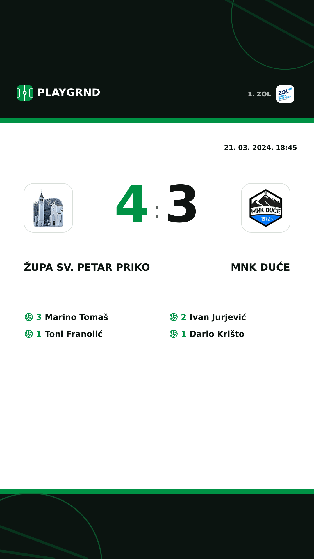Instagram slika: Župa Sv. Petar Priko 4:3 MNK Duće