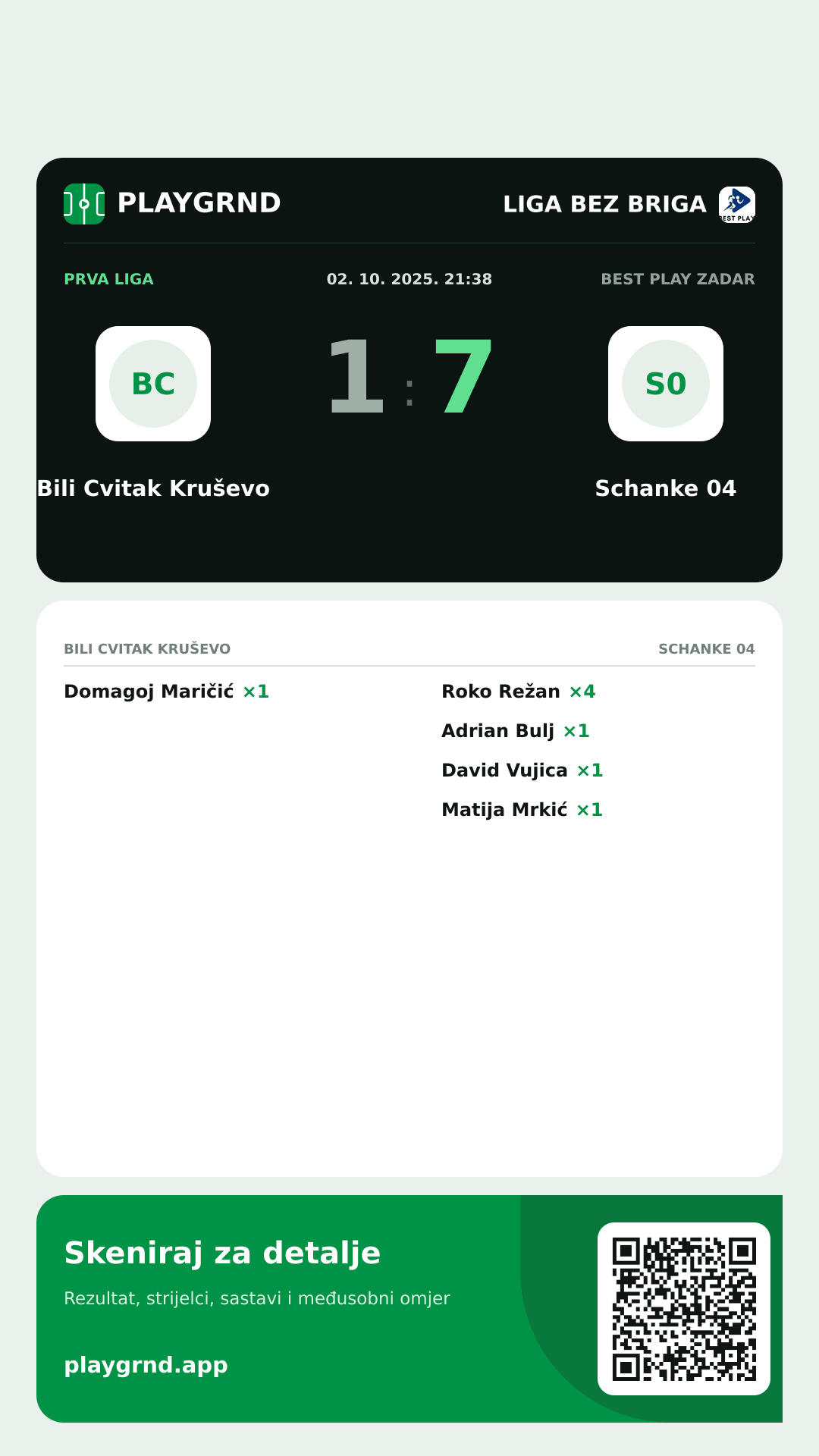 Story slika: Bili Cvitak Kruševo 1:7 Schanke 04