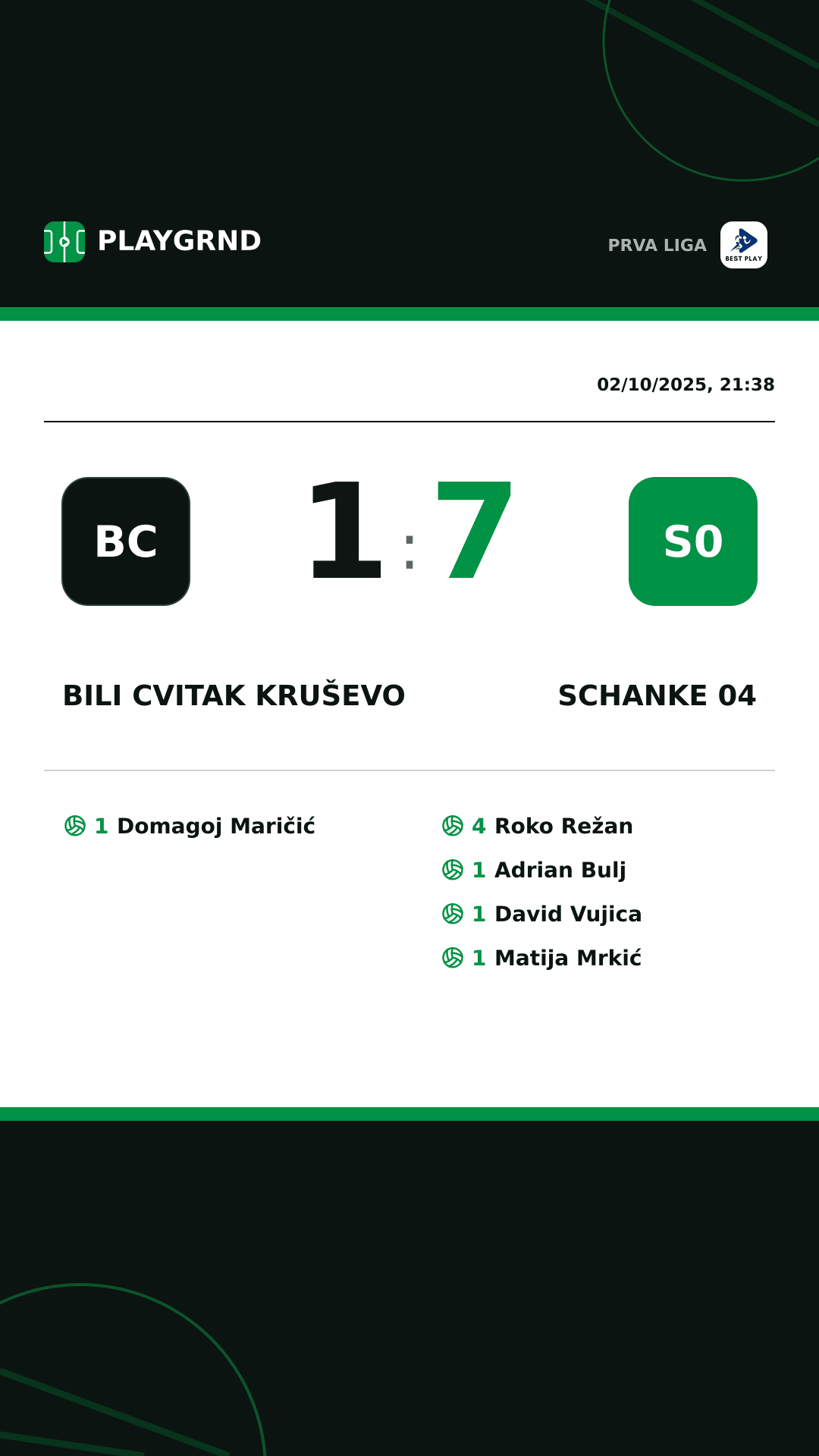 Instagram artwork: Bili Cvitak Kruševo 1:7 Schanke 04