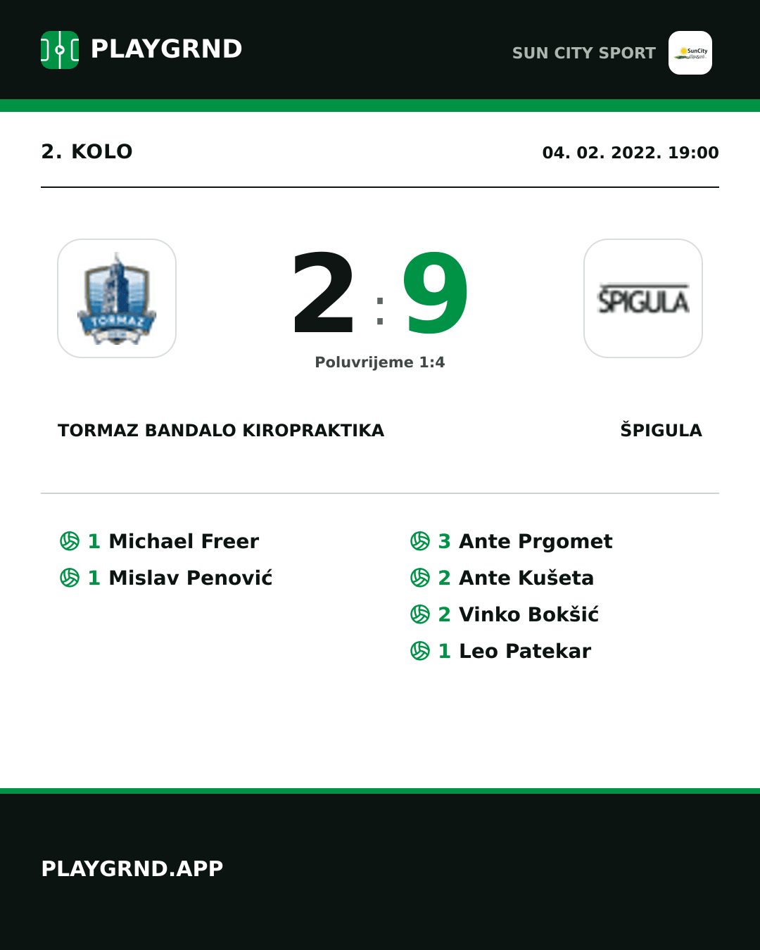 Instagram slika: Tormaz Bandalo Kiropraktika 2:9 Špigula