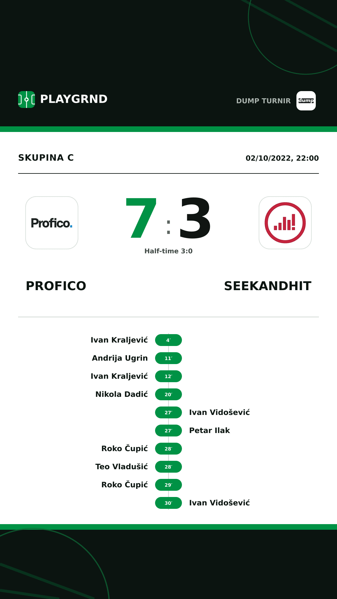 Instagram artwork: Profico 7:3 SeekandHit