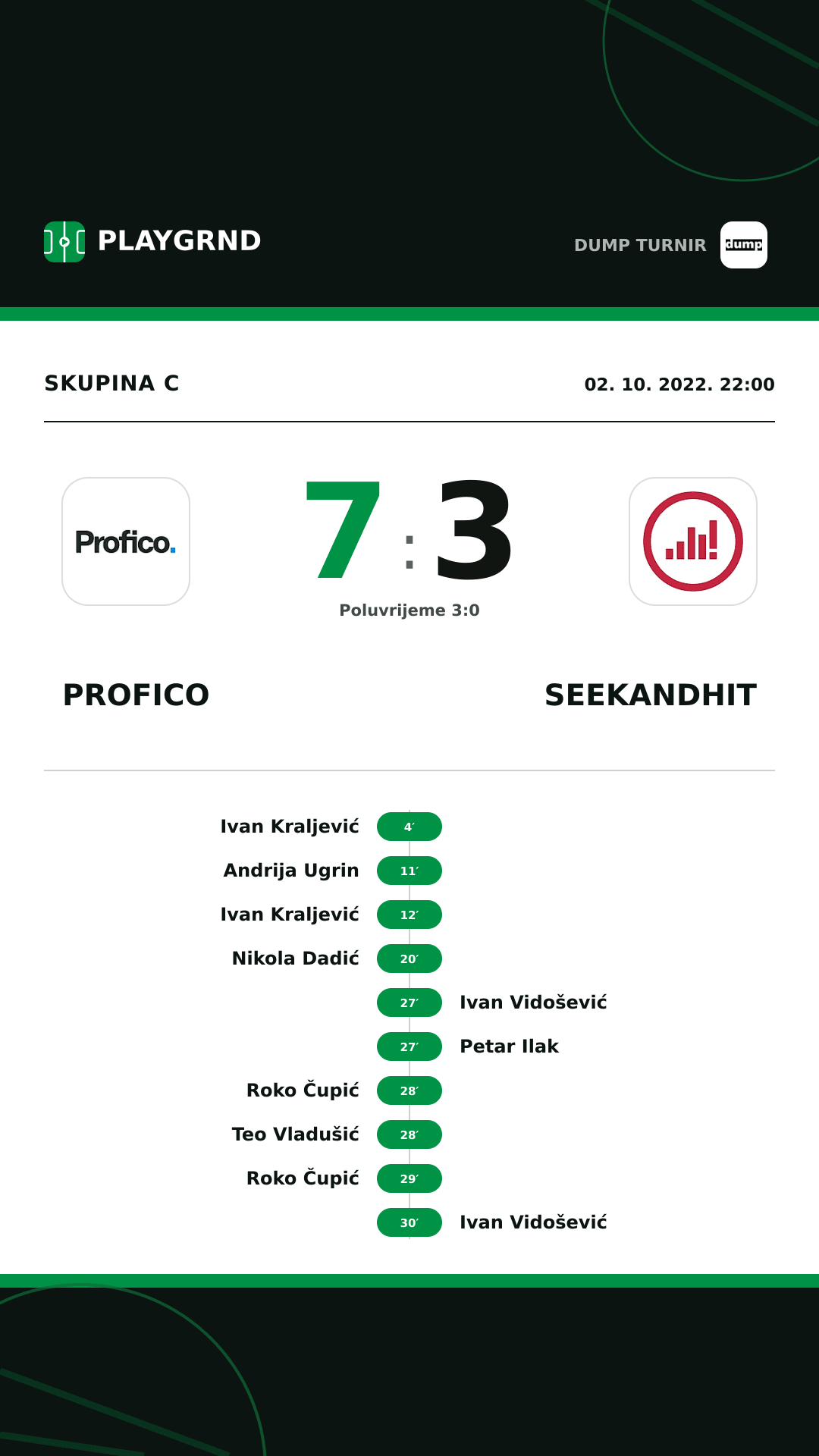 Instagram slika: Profico 7:3 SeekandHit