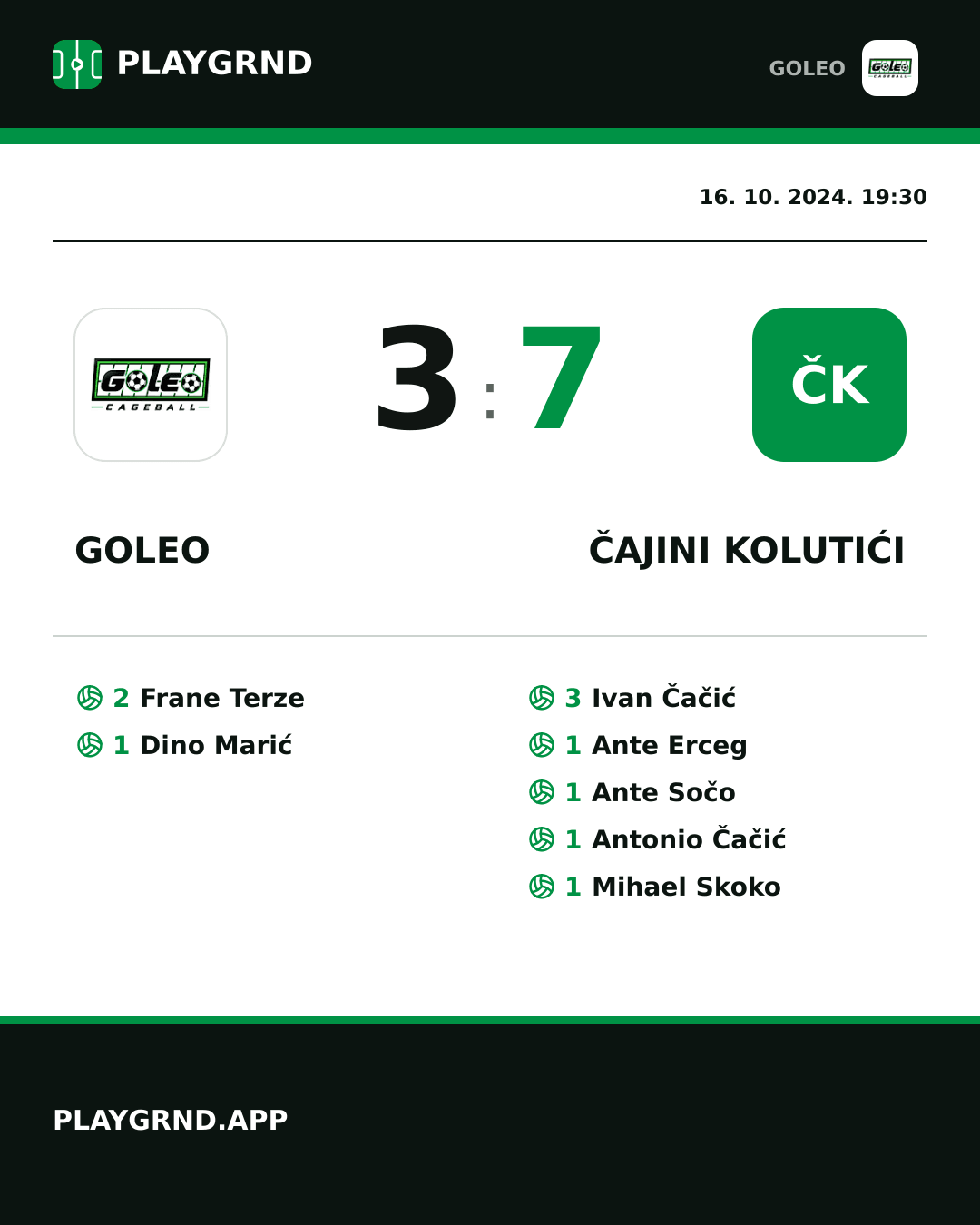 Instagram slika: Goleo 3:7 Čajini kolutići