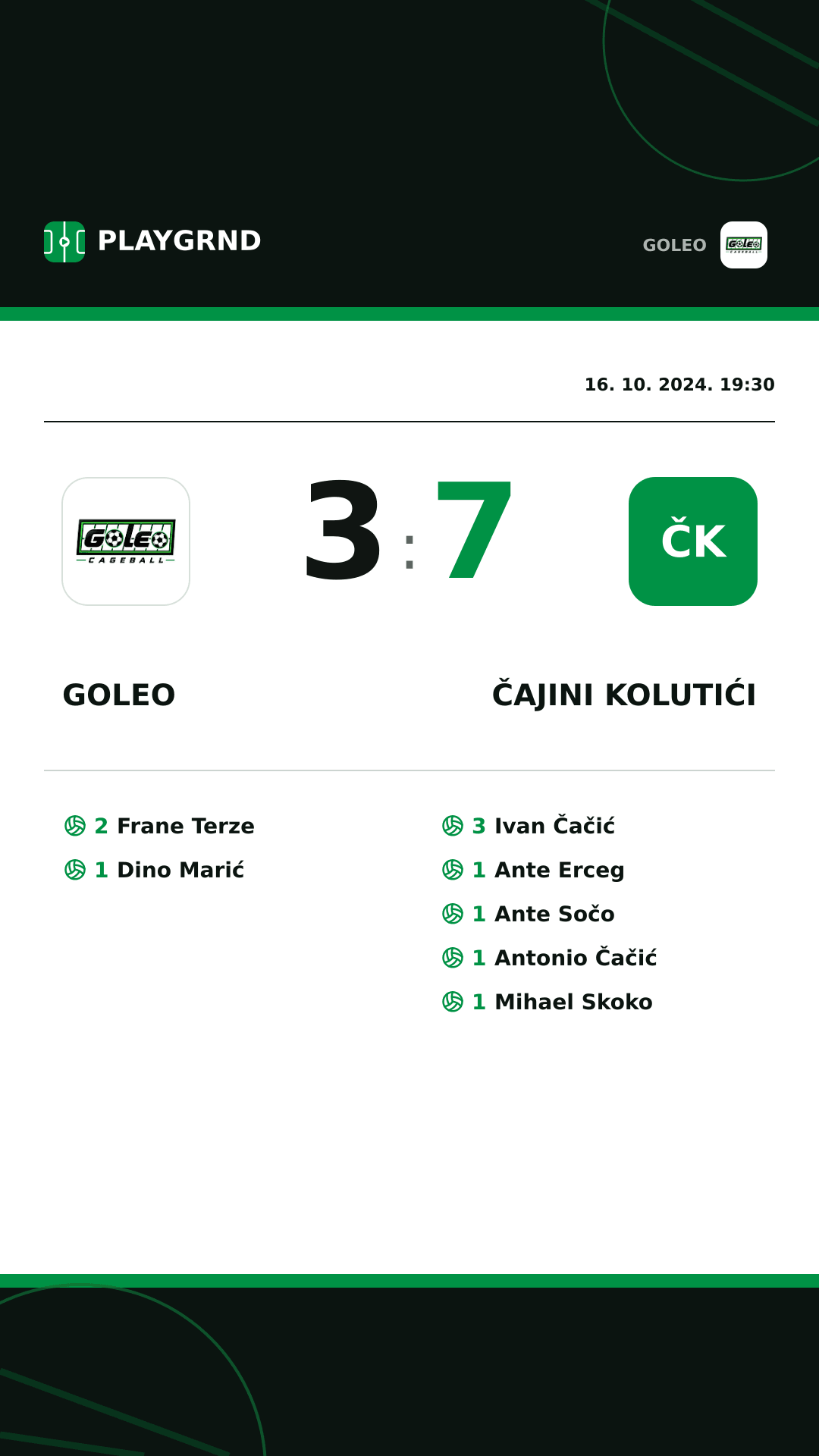 Instagram slika: Goleo 3:7 Čajini kolutići