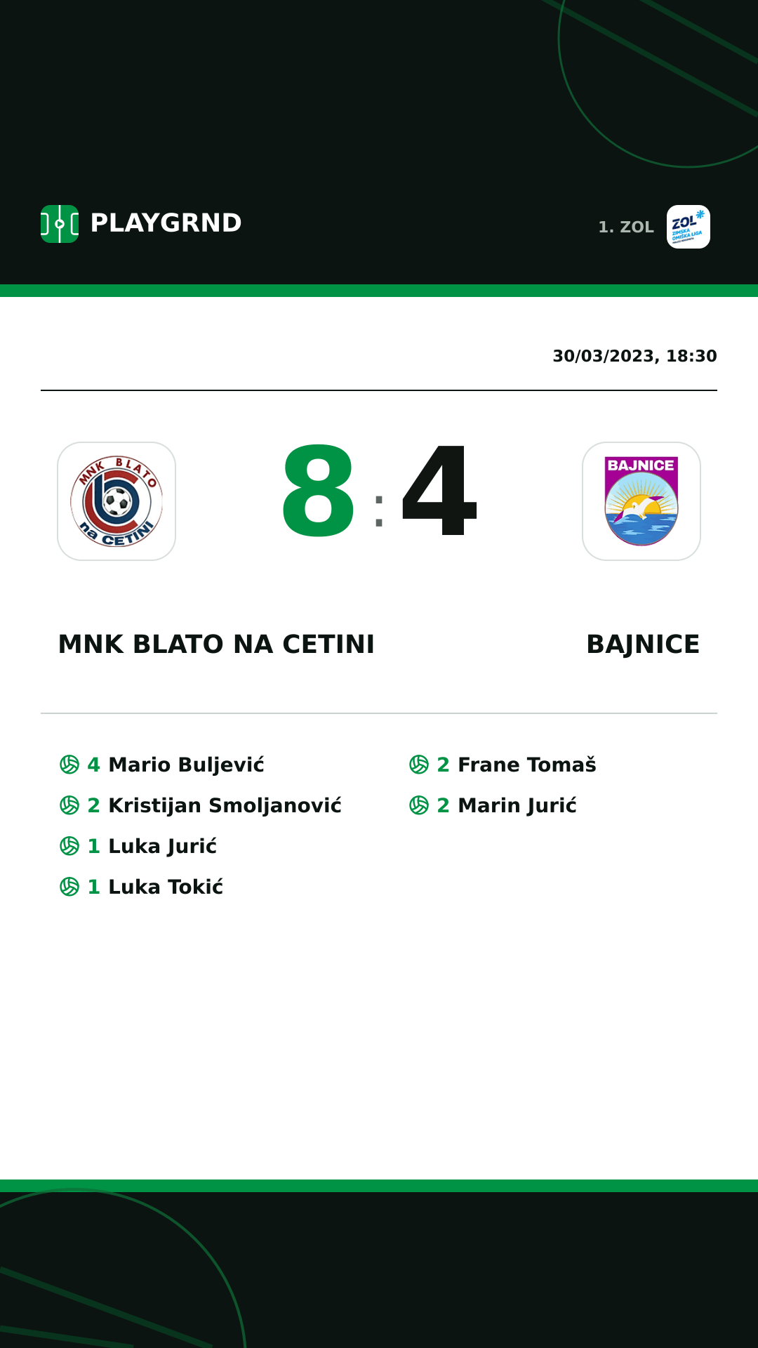 Instagram artwork: MNK Blato na Cetini 8:4 Bajnice