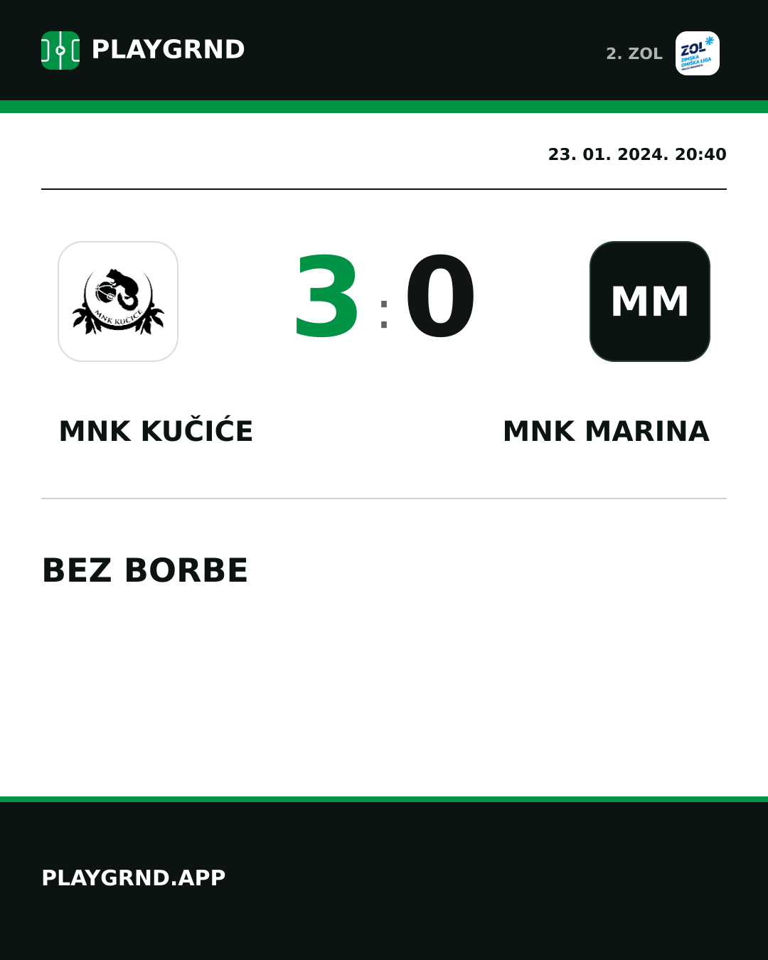 Instagram slika: MNK Kučiće 3:0 MNK Marina