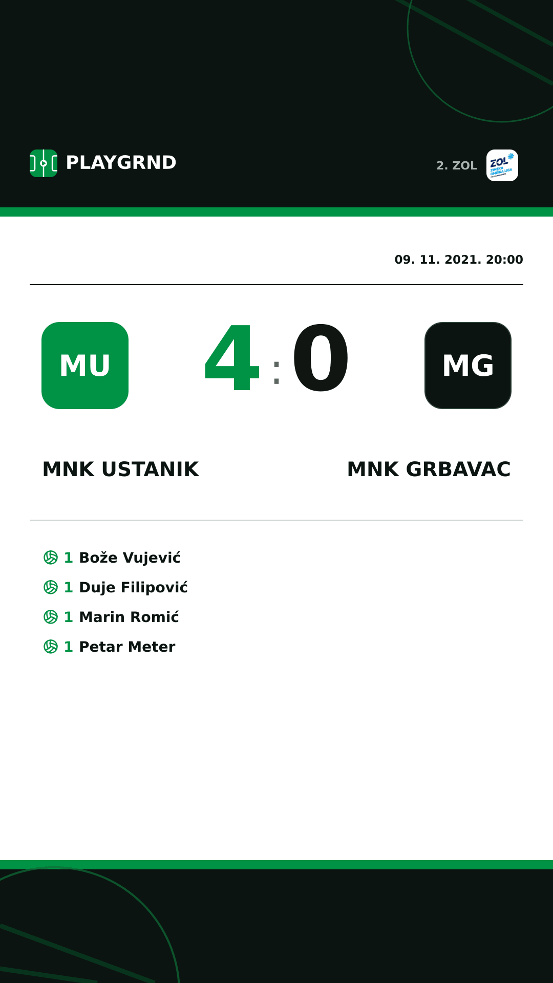 Instagram slika: MNK Ustanik 4:0 MNK Grbavac