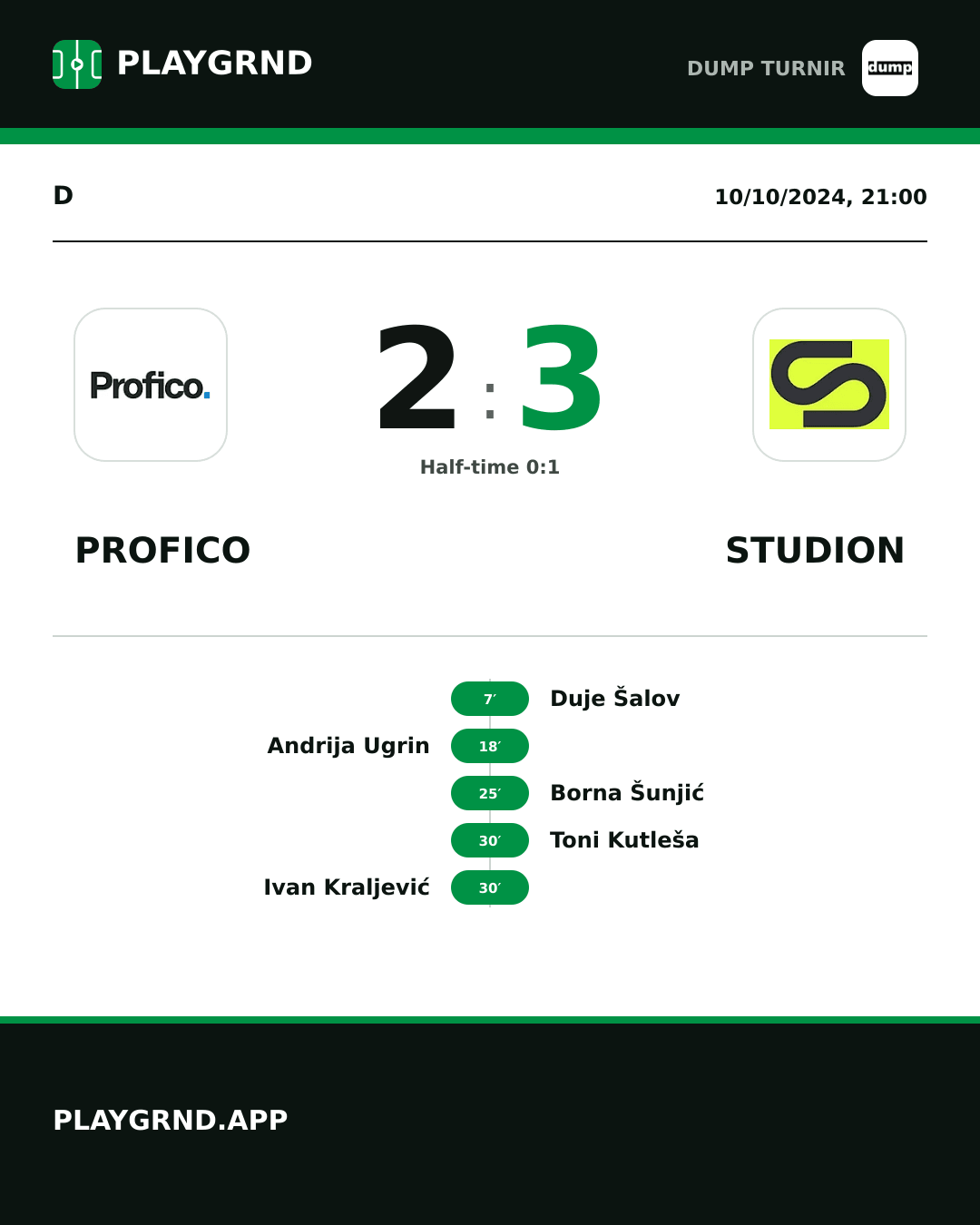 Instagram artwork: Profico 2:3 Studion