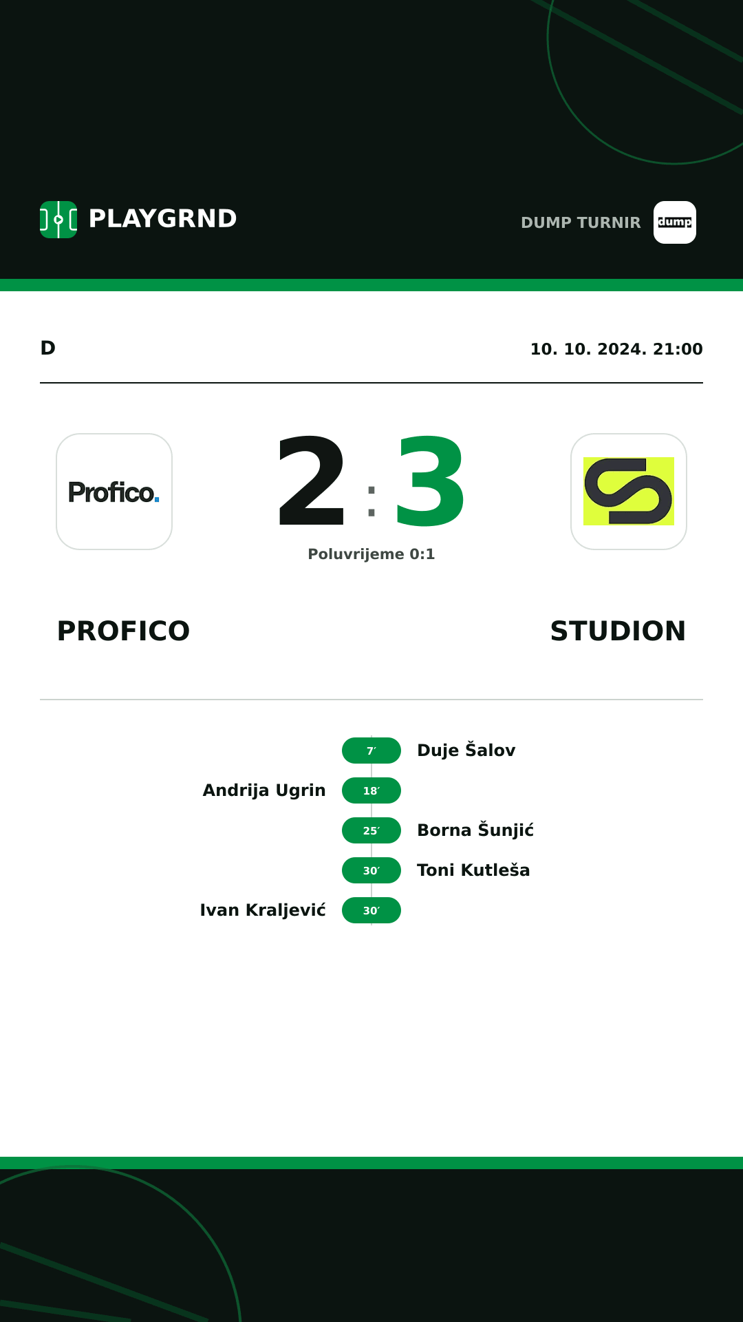 Instagram slika: Profico 2:3 Studion