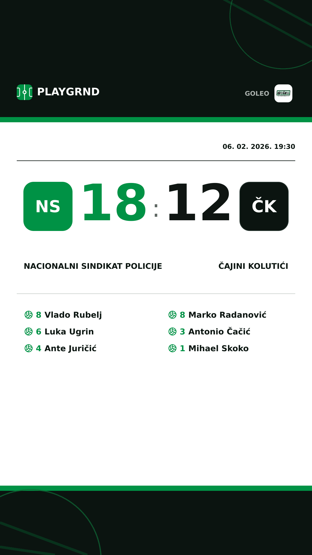 Instagram slika: Nacionalni sindikat policije 18:12 Čajini kolutići