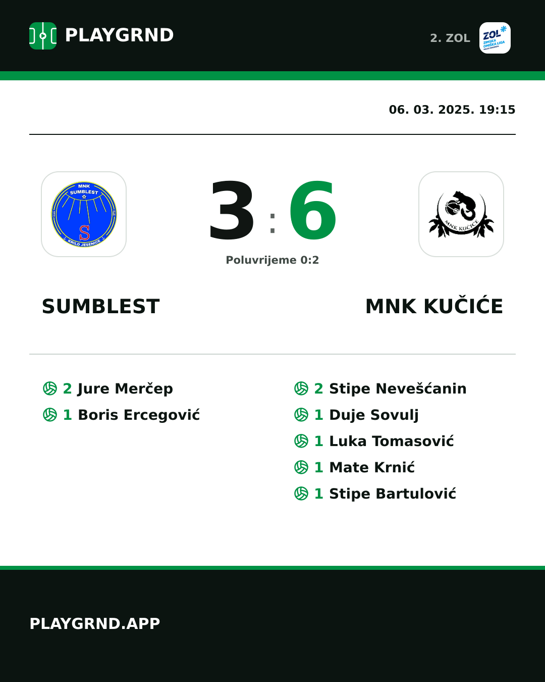 Instagram slika: Sumblest 3:6 MNK Kučiće