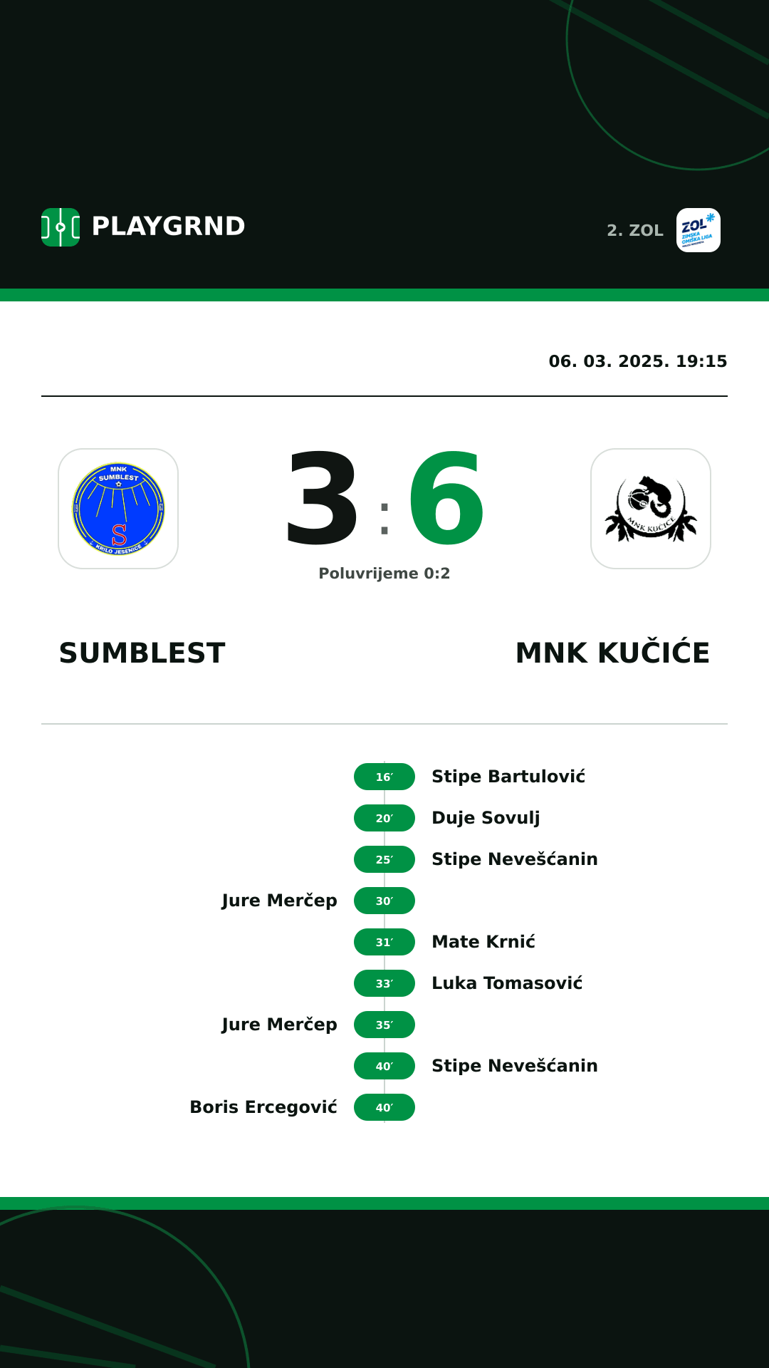 Instagram slika: Sumblest 3:6 MNK Kučiće