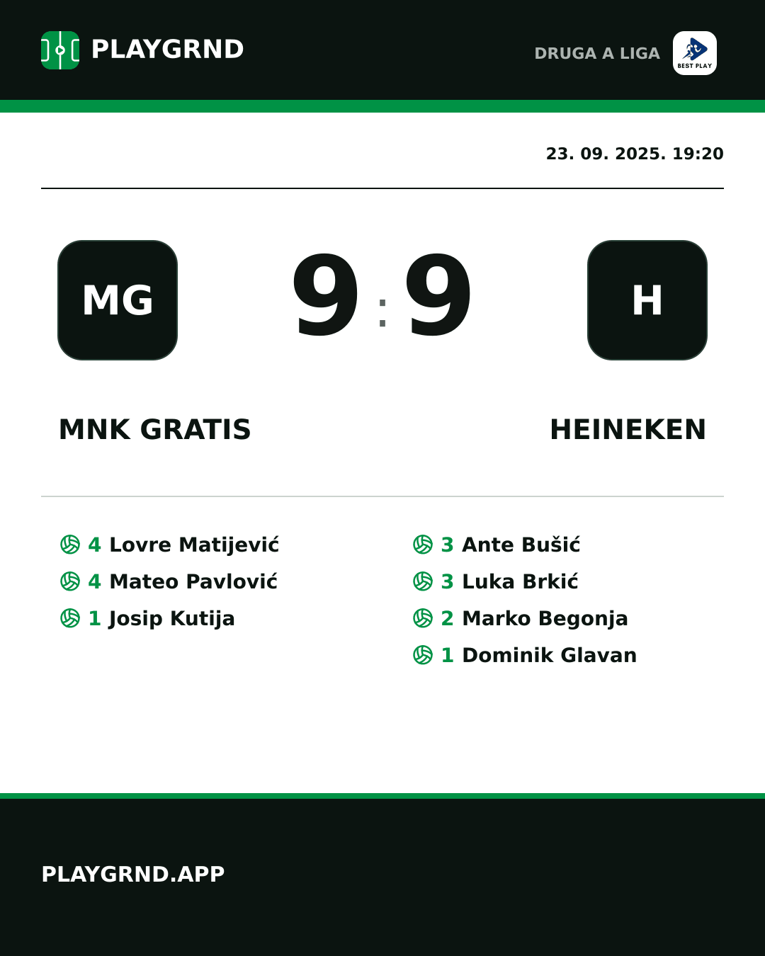Instagram slika: MNK Gratis 9:9 Heineken