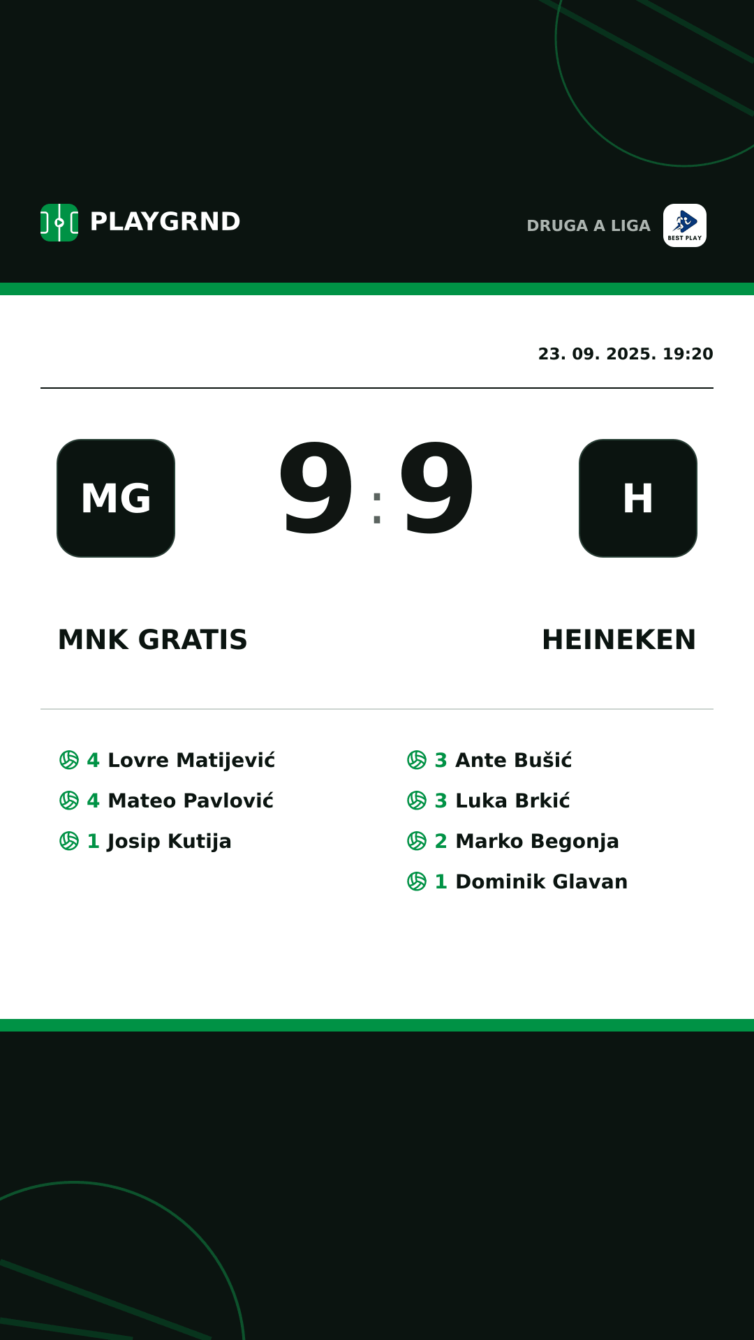 Instagram slika: MNK Gratis 9:9 Heineken