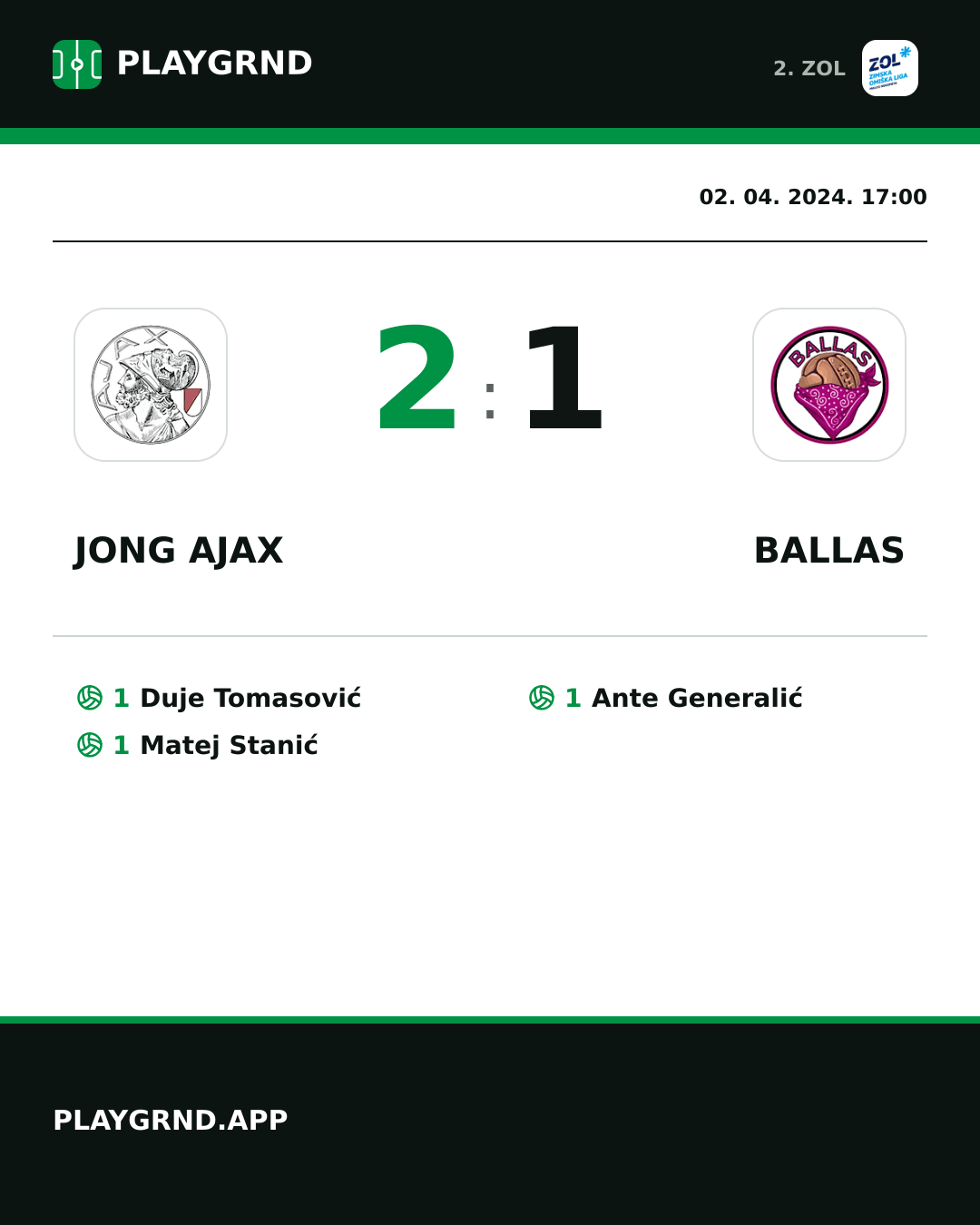 Instagram slika: Jong Ajax 2:1 Ballas