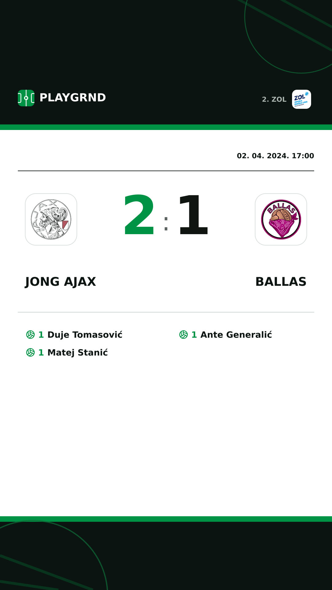 Instagram slika: Jong Ajax 2:1 Ballas