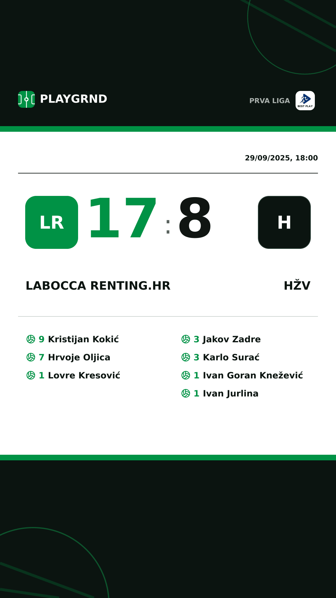 Instagram artwork: LaBocca Renting.hr 17:8 HŽV