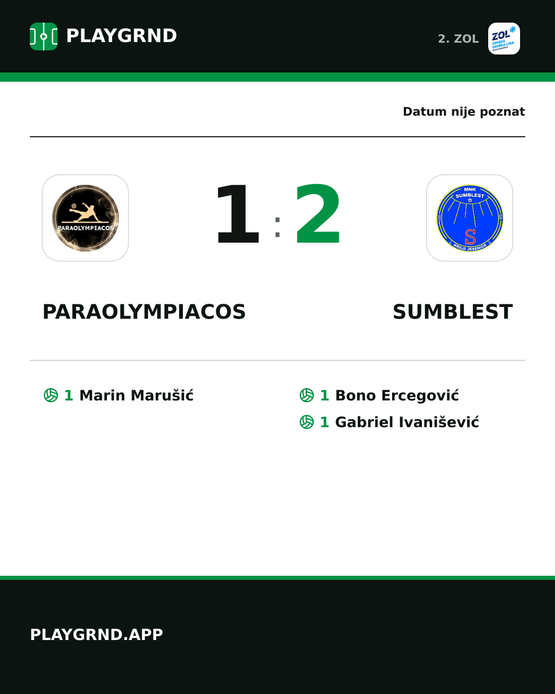 Instagram slika: Paraolympiacos 1:2 Sumblest