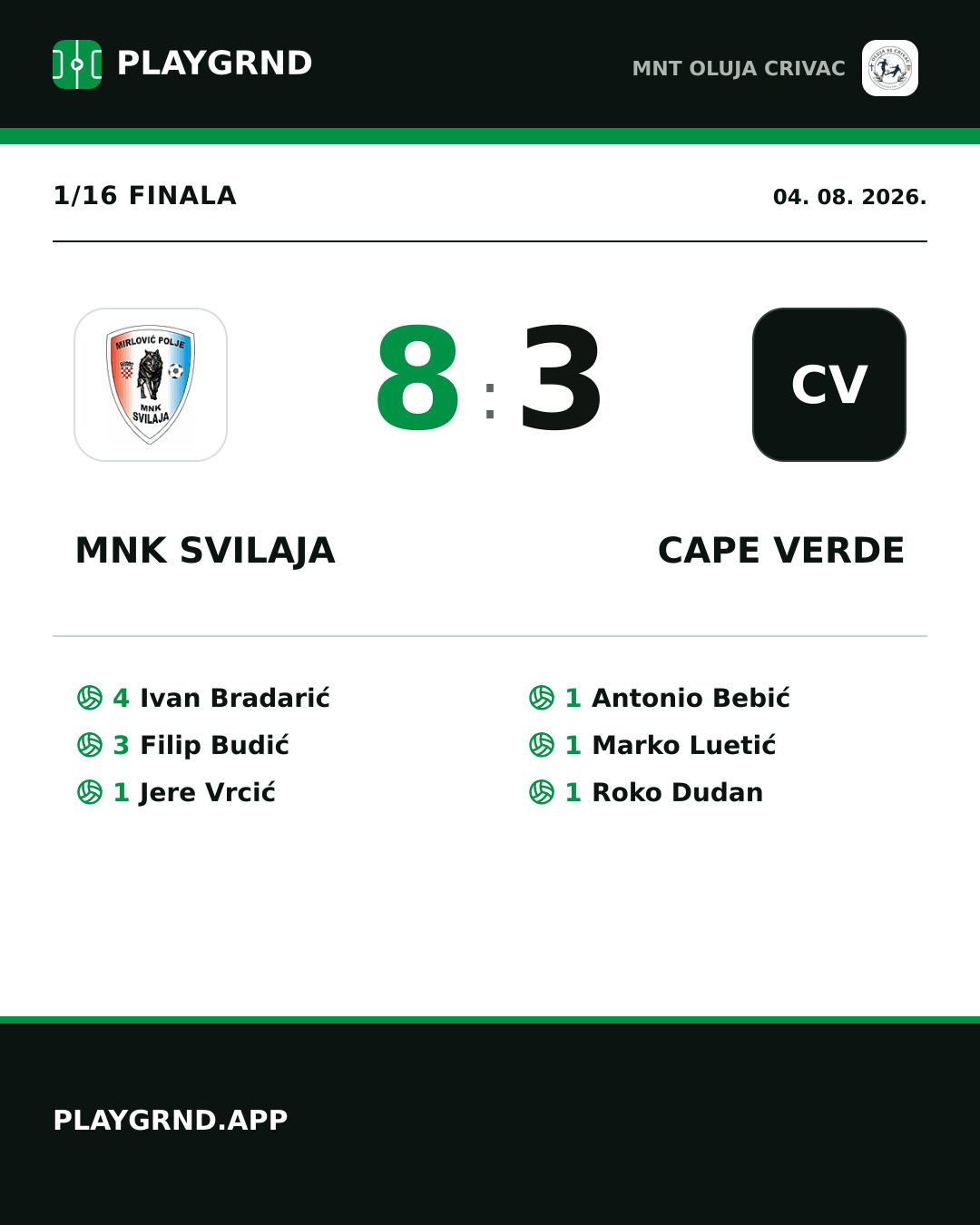 Instagram slika: MNK Svilaja 8:3 Cape Verde