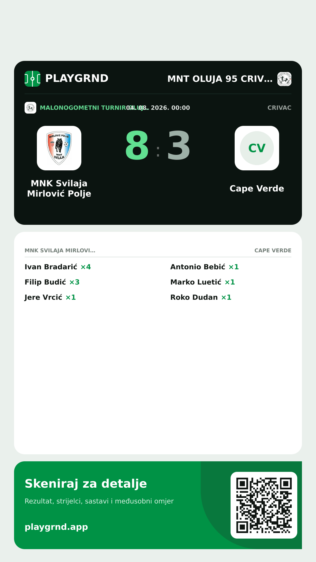 Story slika: MNK Svilaja Mirlović Polje 8:3 Cape Verde