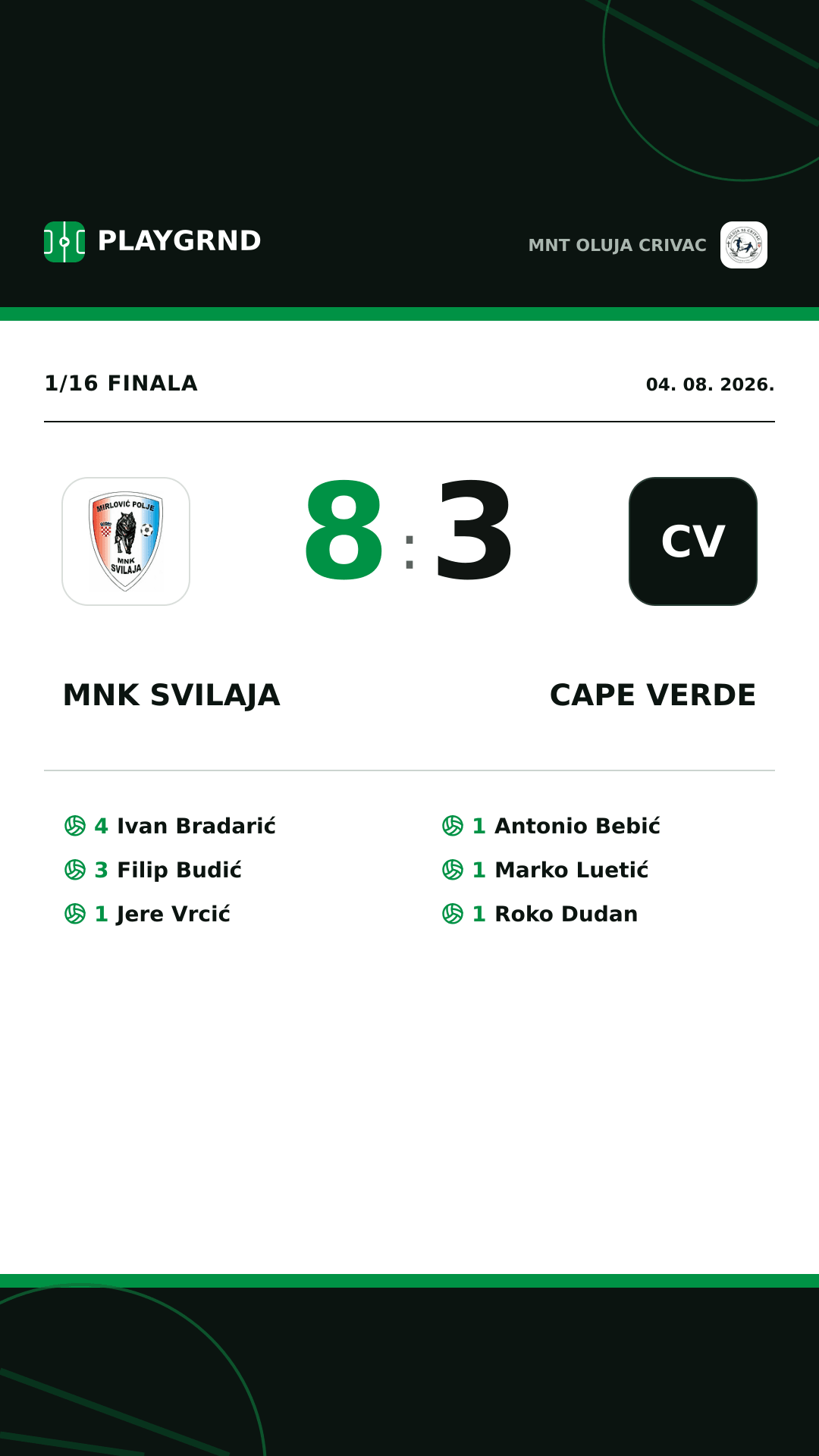 Instagram slika: MNK Svilaja 8:3 Cape Verde