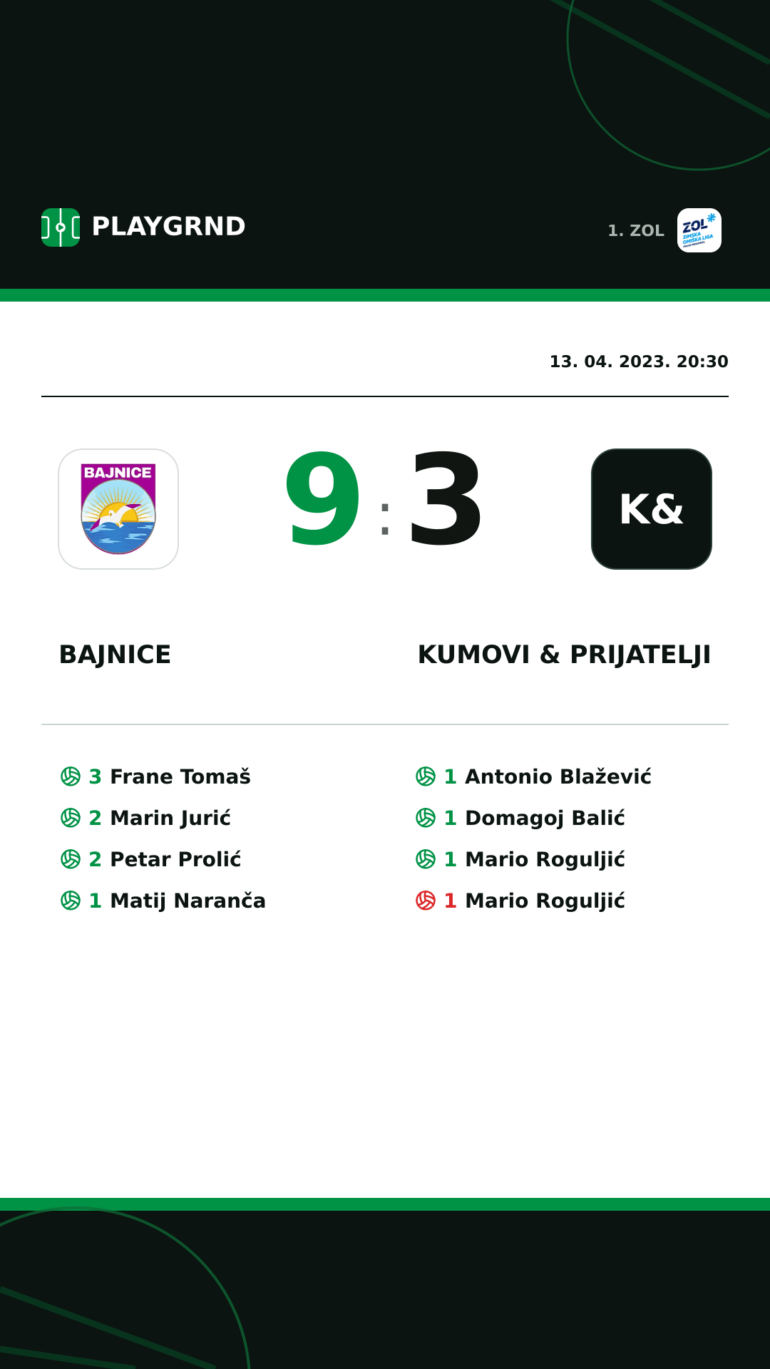 Instagram slika: Bajnice 9:3 Kumovi & prijatelji