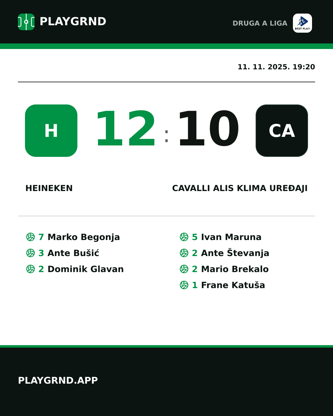 Instagram slika: Heineken 12:10 Cavalli ALIS Klima Uređaji