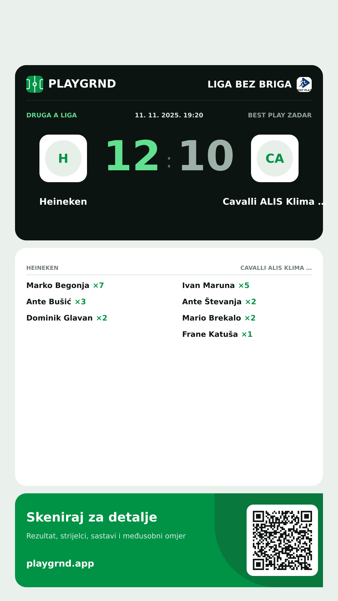 Story slika: Heineken 12:10 Cavalli ALIS Klima Uređaji