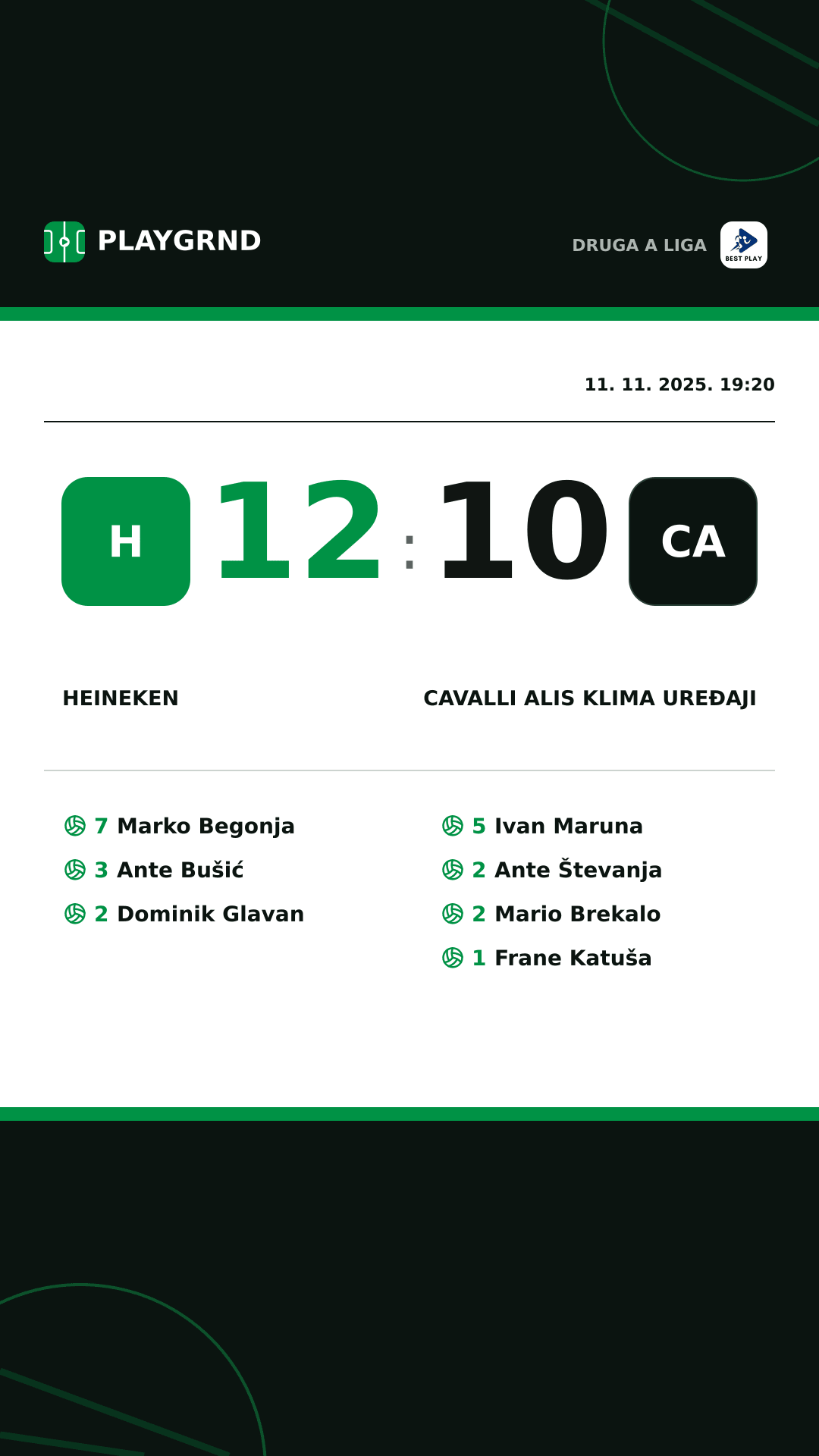 Instagram slika: Heineken 12:10 Cavalli ALIS Klima Uređaji