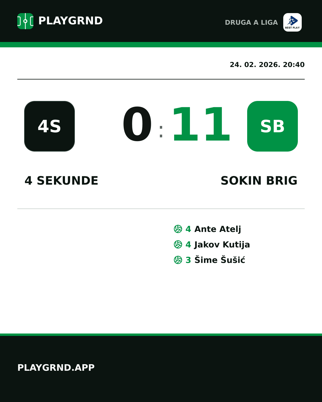 Instagram slika: 4 Sekunde 0:11 Sokin Brig