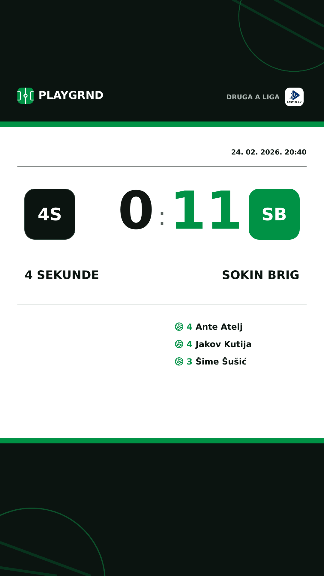 Instagram slika: 4 Sekunde 0:11 Sokin Brig