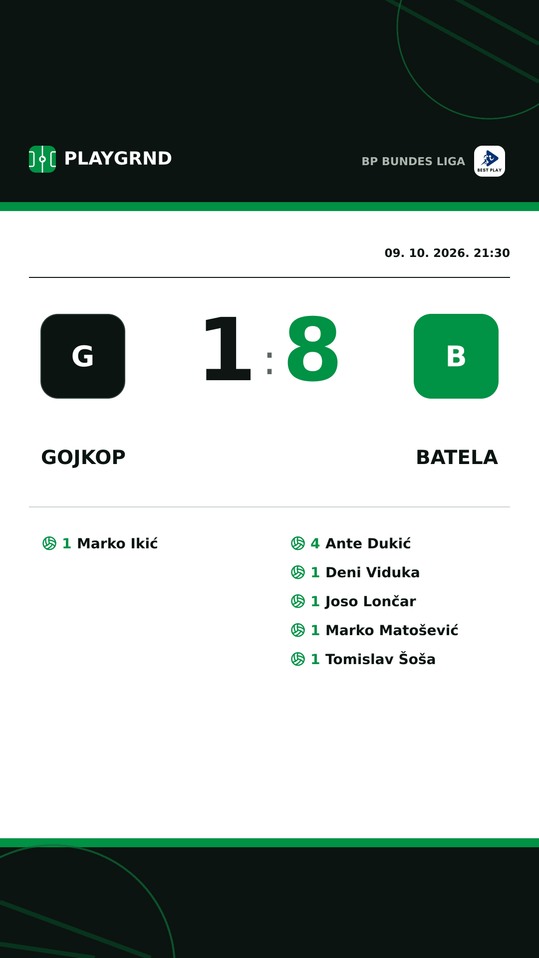 Instagram slika: Gojkop 1:8 Batela