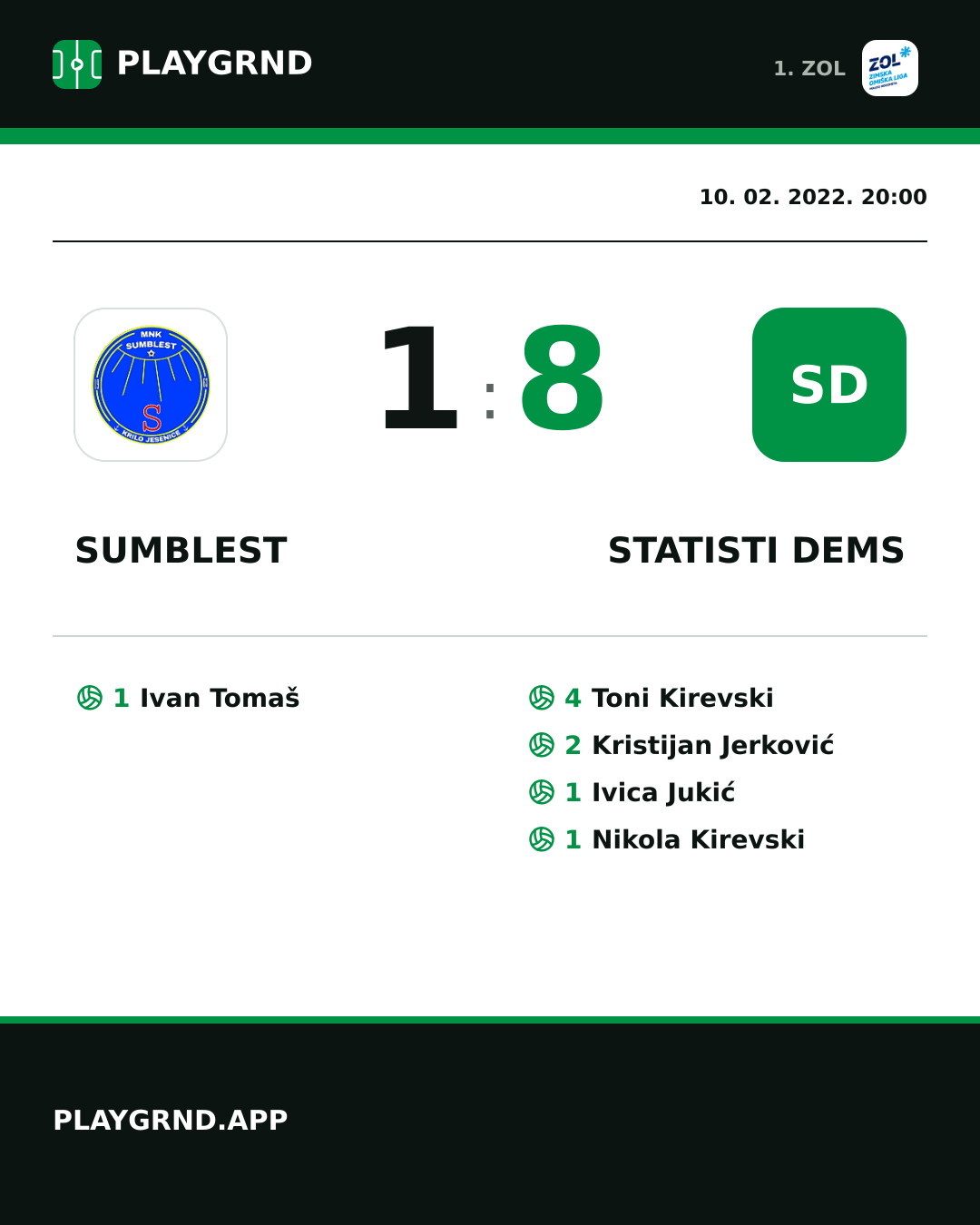 Instagram slika: Sumblest 1:8 STatisti DEMS