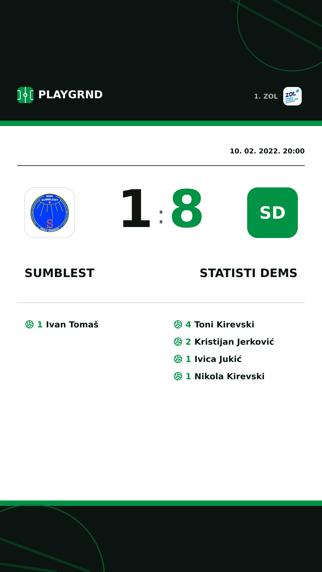 Instagram slika: Sumblest 1:8 STatisti DEMS
