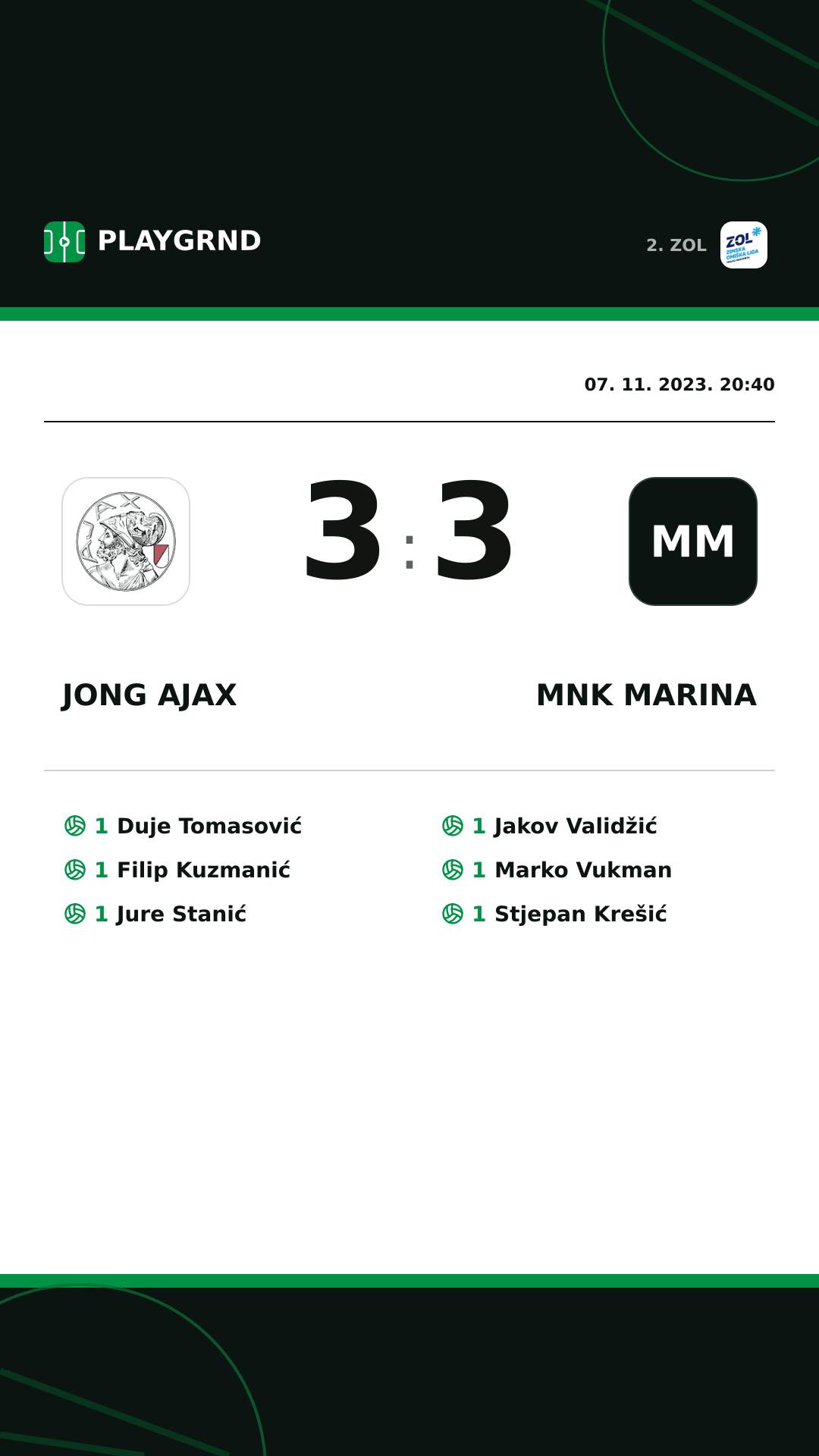 Instagram slika: Jong Ajax 3:3 MNK Marina