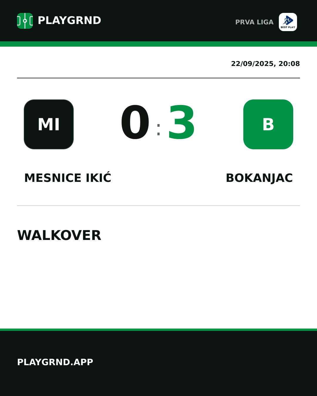 Instagram artwork: Mesnice Ikić 0:3 Bokanjac