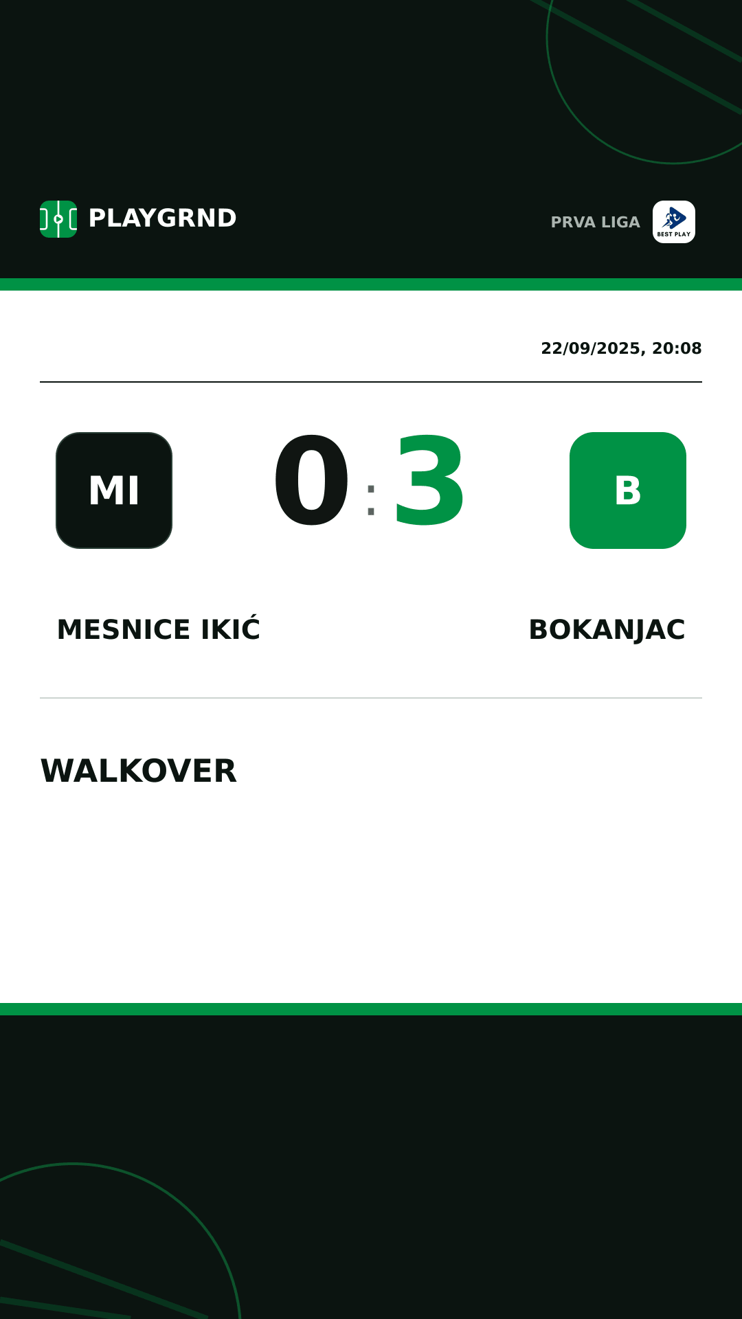 Instagram artwork: Mesnice Ikić 0:3 Bokanjac