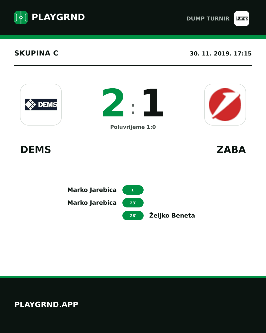 Instagram slika: Dems 2:1 ZABA