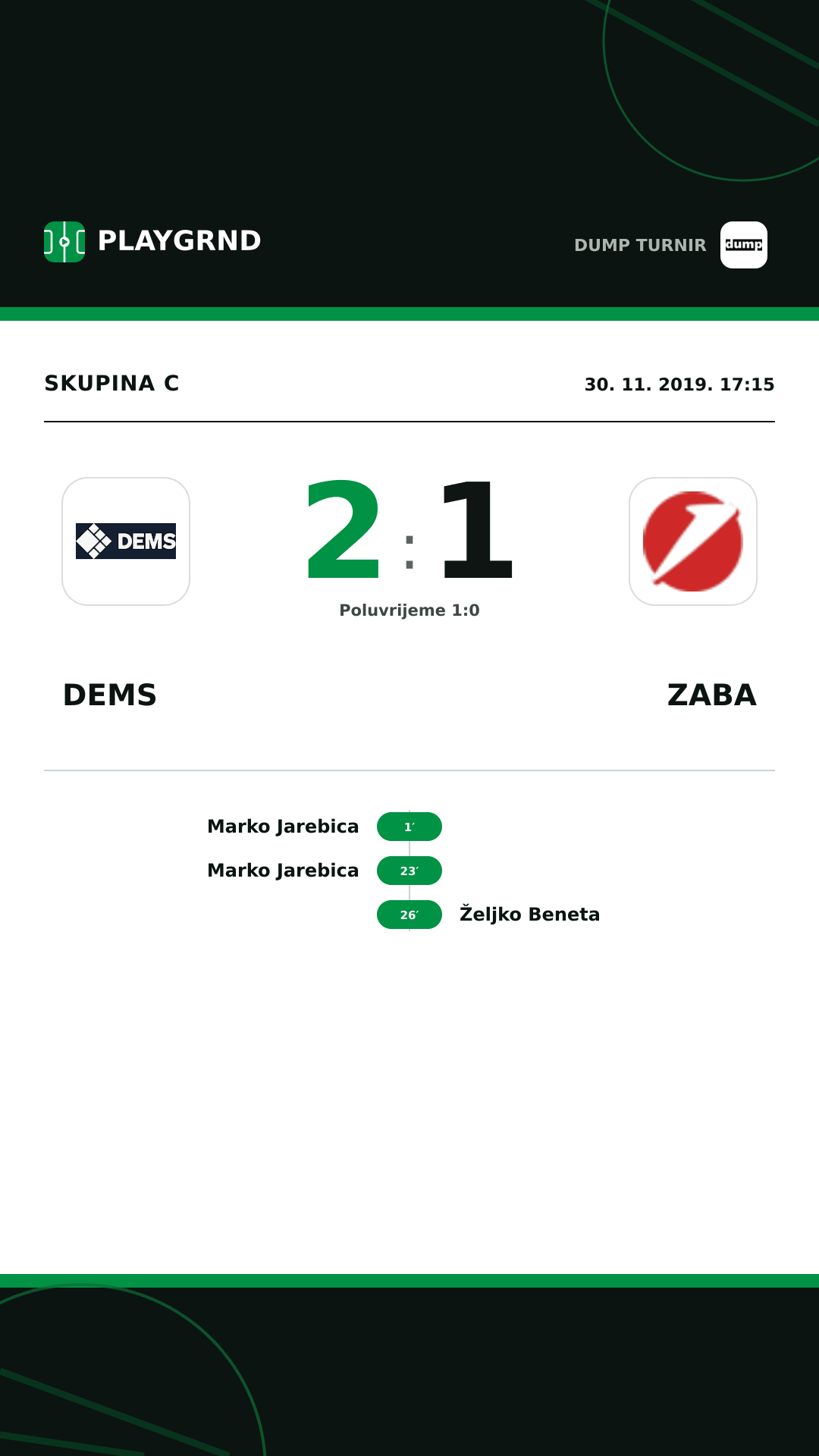Instagram slika: Dems 2:1 ZABA