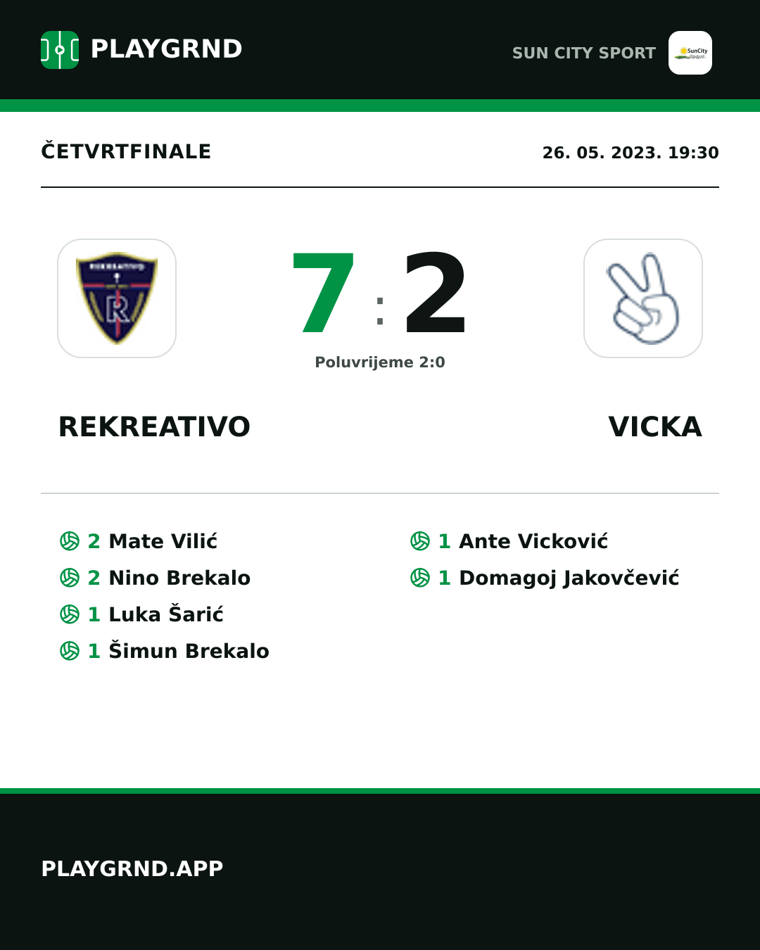 Instagram slika: Rekreativo 7:2 Vicka