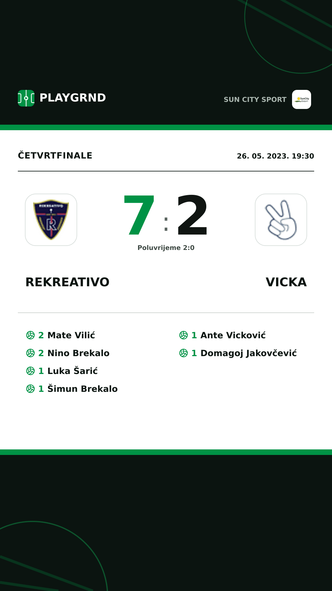 Instagram slika: Rekreativo 7:2 Vicka