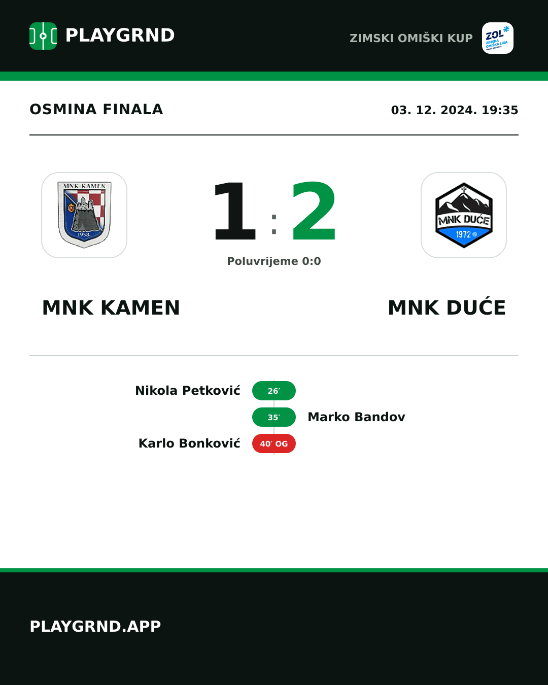 Instagram slika: MNK Kamen 1:2 MNK Duće