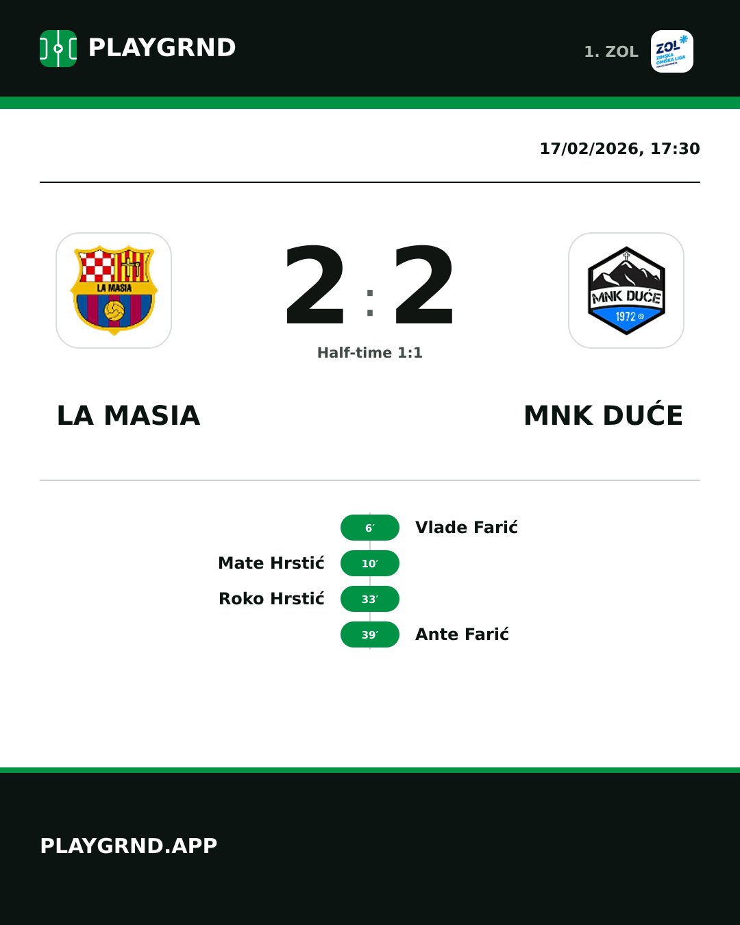 Instagram artwork: La Masia 2:2 MNK Duće