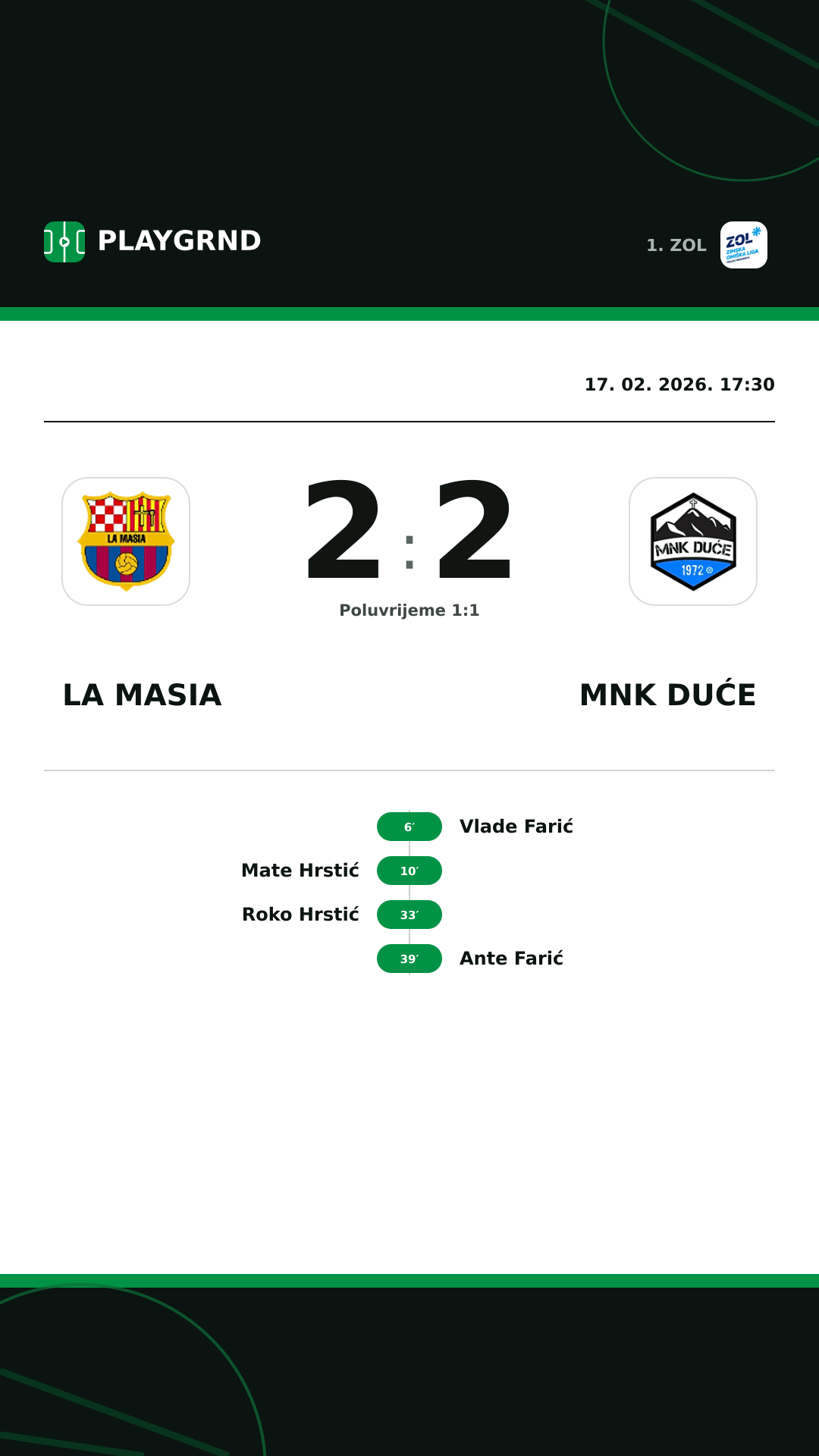 Instagram slika: La Masia 2:2 MNK Duće