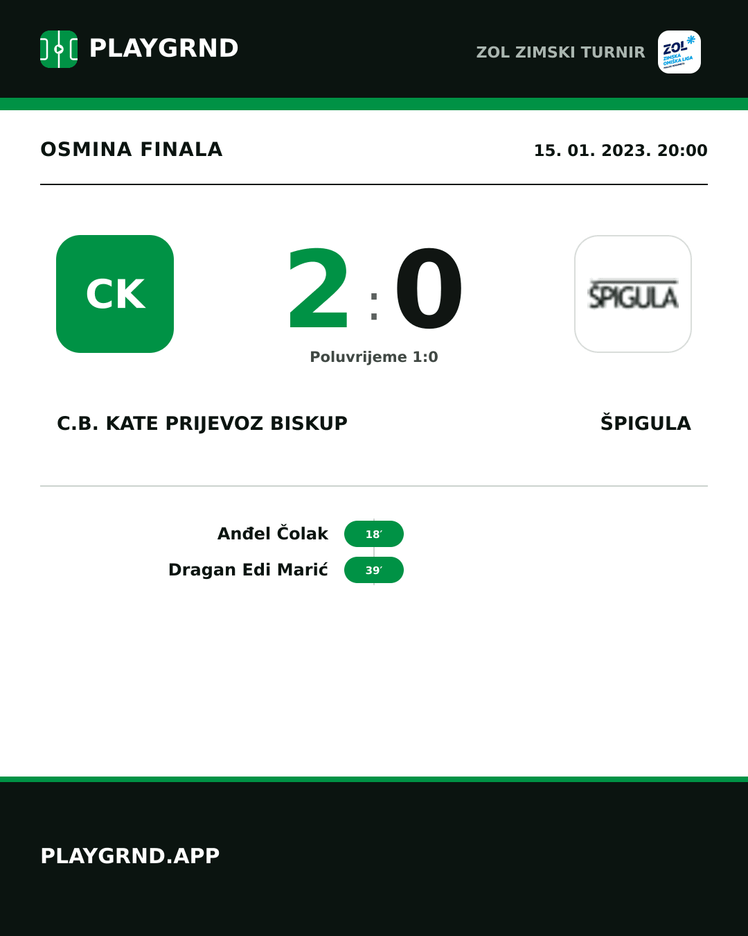 Instagram slika: C.B. Kate Prijevoz Biskup 2:0 Špigula