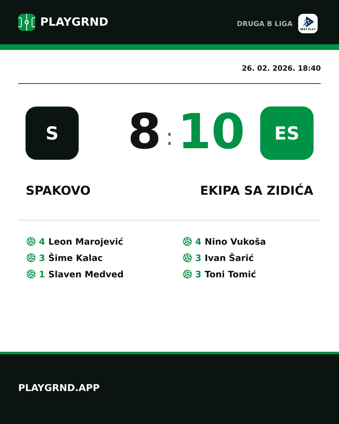 Instagram slika: Spakovo 8:10 Ekipa Sa Zidića